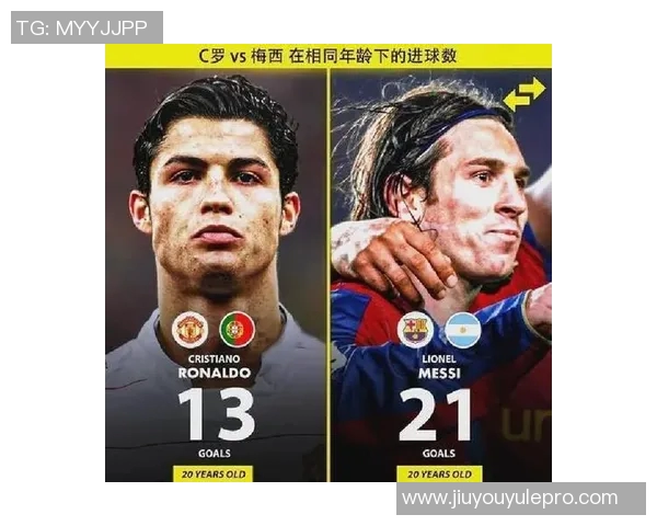 梅罗进球数对比C罗949球梅西891球今年表现如何各自进33球和41球 梅罗进球数对比C罗949球梅西891球今年表现如何各自进33球和41球